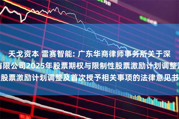 天戈资本 雷赛智能: 广东华商律师事务所关于深圳市雷赛智能控制股份有限公司2025年股票期权与限制性股票激励计划调整及首次授予相关事项的法律意见书内容摘要